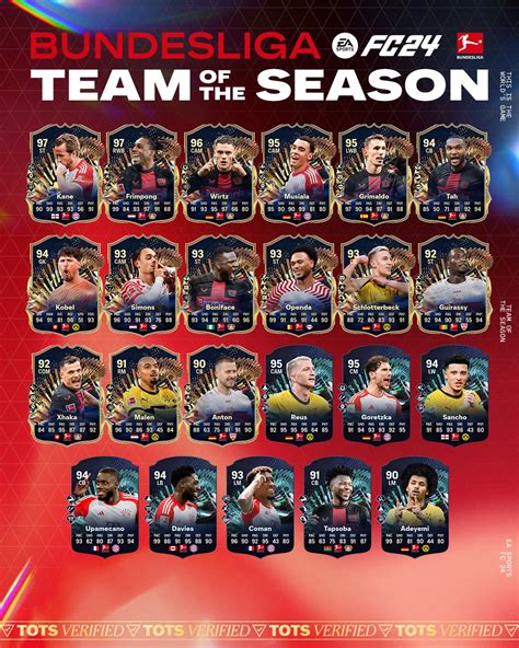 tots bundesliga|EA FC 24 TOTS Bundesliga